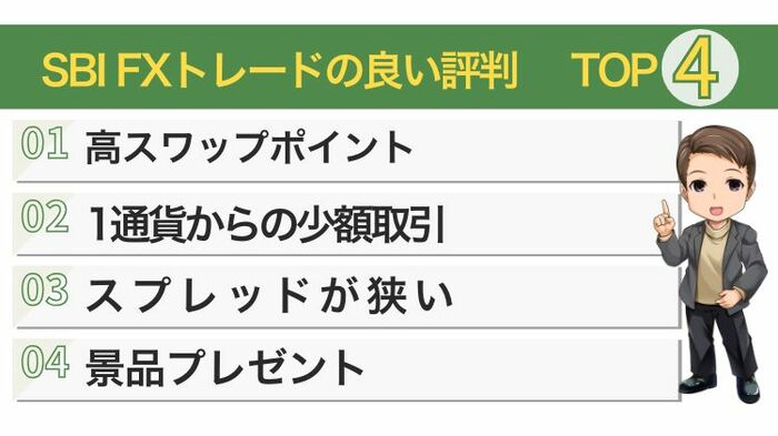 SBI FXトレードのポジティブな評判